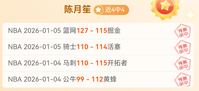 篮球盛宴,深度解析勇,士与国王对,云顶娱乐,云顶娱乐官网,云顶娱乐H5官网