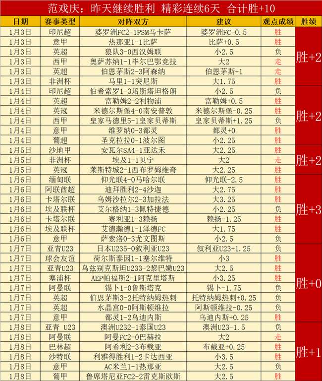 国足三连丢,头球,输给日本队,云顶娱乐,云顶娱乐官网,云顶娱乐H5官网
