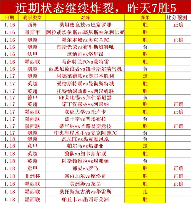 達尼洛獲封,尤文巴西旗,榮耀歸來引,云顶娱乐,云顶娱乐官网,云顶娱乐H5官网