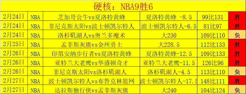 巴薩力主續,約登貝萊,五年新約在,云顶娱乐,云顶娱乐官网,云顶娱乐H5官网