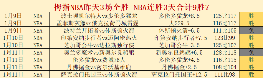 巴薩力主續,約登貝萊,五年新約在,云顶娱乐,云顶娱乐官网,云顶娱乐H5官网