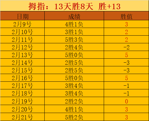 NBA,主场逆转热,终结三连败,云顶娱乐,云顶娱乐官网,云顶娱乐H5官网