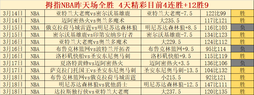 戴偉浚王振,澳無障礙比,賽激烈競爭,云顶娱乐,云顶娱乐官网,云顶娱乐H5官网