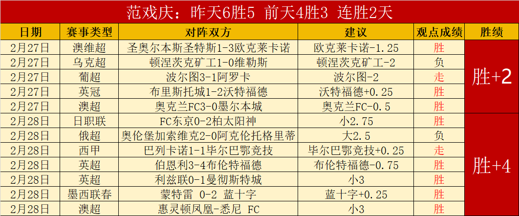 赛季中超联,赛规则解读,云顶娱乐,云顶娱乐,云顶娱乐官网,云顶娱乐H5官网