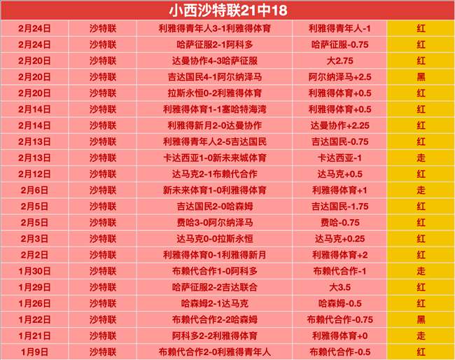 郭全博坚守,城门,津门虎,云顶娱乐,云顶娱乐官网,云顶娱乐H5官网