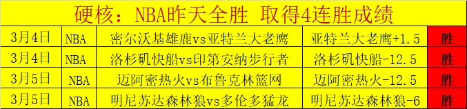 意媒传,坎比亚索右,腿内收肌或,云顶娱乐,云顶娱乐官网,云顶娱乐H5官网