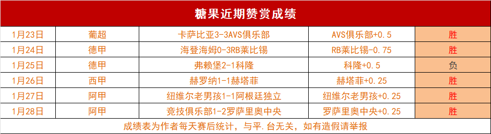 周四,常规赛分析,热火对阵猛,云顶娱乐,云顶娱乐官网,云顶娱乐H5官网