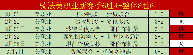 库里刷新纪,半场,神迹的最年,云顶娱乐,云顶娱乐官网,云顶娱乐H5官网