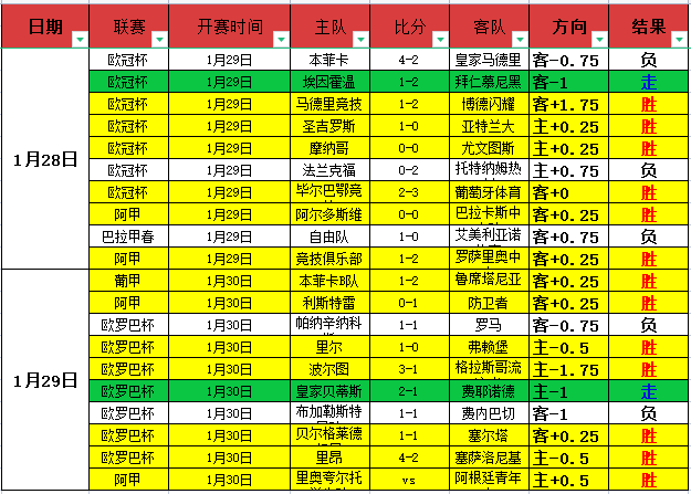 西班牙电视,六台揭露哈,维执教巴萨,云顶娱乐,云顶娱乐官网,云顶娱乐H5官网