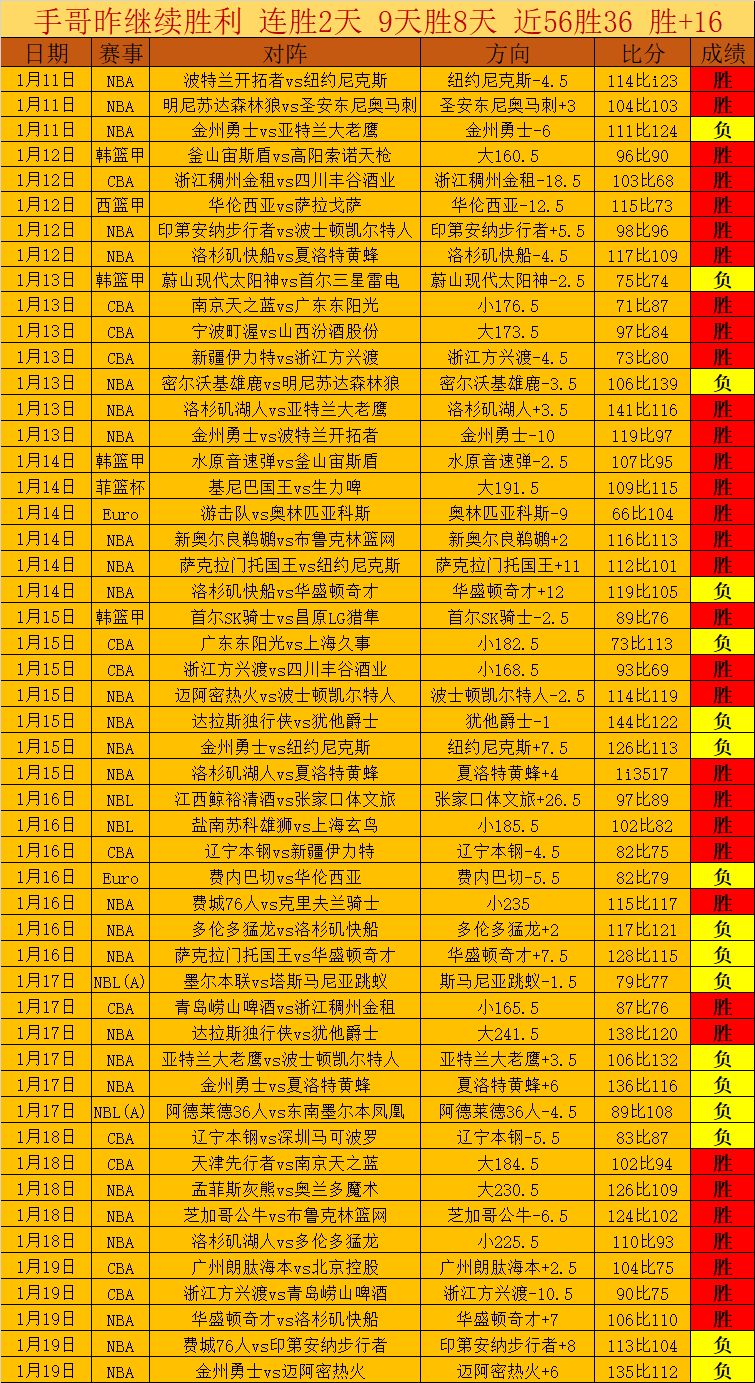 日傍晚温差,德乙焦点战,汉诺威对决,云顶娱乐,云顶娱乐官网,云顶娱乐H5官网
