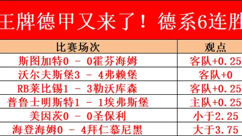 達尼洛獲封尤文巴西旗艦，榮耀歸來引自豪，歐冠舞台成退役佳選
