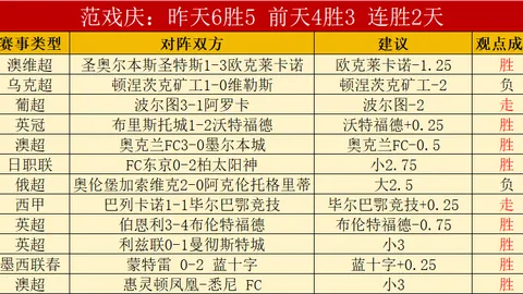 “2025赛季中超联赛规则解读”